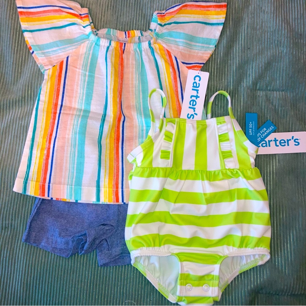 3M Swim Set